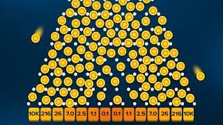 My First Time Playing Plinko 10,000x