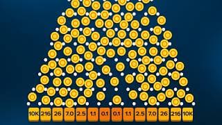 I dropped 1,000 balls on plinko.. this is what happened